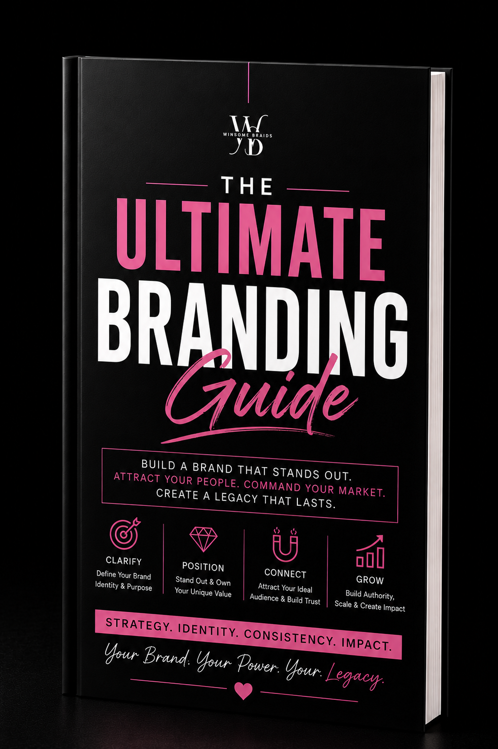The Ultimate Branding Guide
